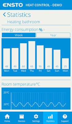 Скачать Ensto Heat Control App [Premium] RUS apk на Андроид