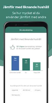 Скачать Mitt Fortum [Без рекламы] RU apk на Андроид