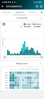Скачать e-Viaris [Полная версия] RUS apk на Андроид
