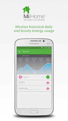 Скачать MiHome  [Без рекламы] RU apk на Андроид