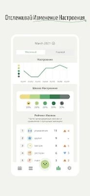 Скачать DailyBean: Самый простой способ записать свой день [Без рекламы] RU apk на Андроид