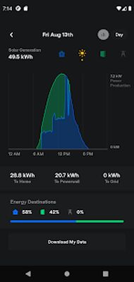 Скачать Tesla [Unlocked] RU apk на Андроид