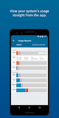 Скачать Sensi [Premium] RUS apk на Андроид