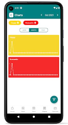 Скачать Daily Mood - Activity and Mood Tracker [Без рекламы] RU apk на Андроид