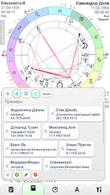 Скачать Астродокс Астрология [Полная версия] RUS apk на Андроид