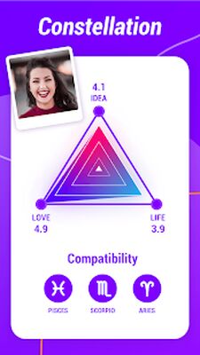 Скачать Old Face & Daily Horoscope [Premium] RU apk на Андроид