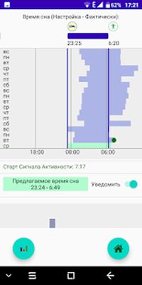 Скачать Биологические часы: синхронизируйте свой день. [Premium] RUS apk на Андроид