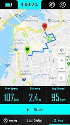 Скачать GPS спидометр : одометр [Unlocked] RU apk на Андроид