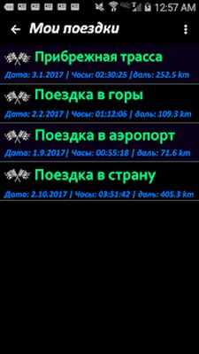 Скачать Спидометр DS и одометр [Полная версия] RU apk на Андроид