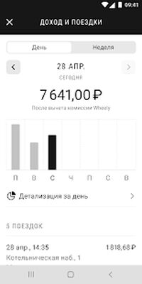 Скачать Wheely для водителей [Unlocked] RU apk на Андроид