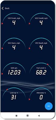 Скачать ActiveOBD [Premium] RU apk на Андроид