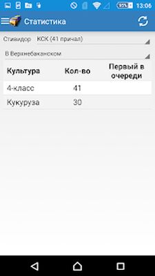 Скачать Зерновозы [Premium] RU apk на Андроид