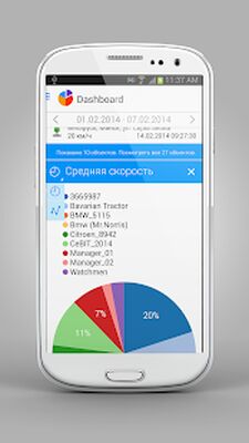 Скачать Dashboard for Wialon [Unlocked] RU apk на Андроид