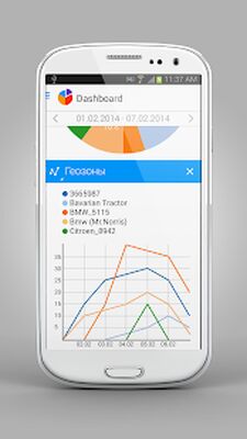 Скачать Dashboard for Wialon [Unlocked] RU apk на Андроид