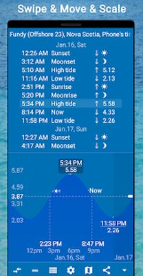 Скачать Tide charts widget - eTide HDF [Полная версия] RUS apk на Андроид