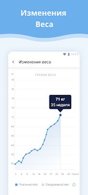 Скачать Календарь беременности [Полная версия] RU apk на Андроид