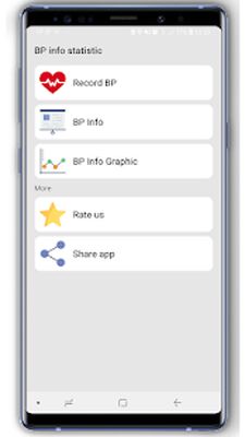 Скачать Blood Pressure Checker Diary [Premium] RUS apk на Андроид
