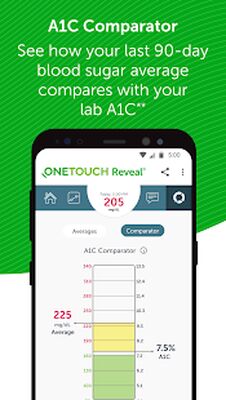 Скачать OneTouch Reveal® mobile app for Diabetes [Unlocked] RUS apk на Андроид