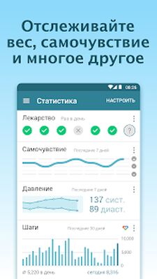 Скачать Напоминания о приёме лекарств [Полная версия] RU apk на Андроид
