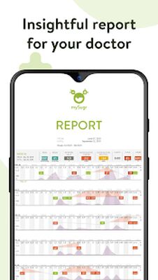 Скачать mySugr - Diabetes Tracker Log [Premium] RU apk на Андроид