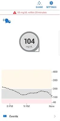 Скачать Dexcom G6 [Premium] RU apk на Андроид