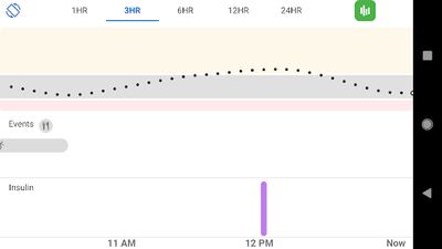 Скачать Dexcom G6 [Premium] RU apk на Андроид