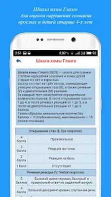 Скачать СМП [Полная версия] RUS apk на Андроид