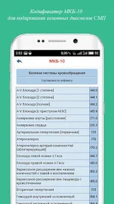 Скачать СМП [Полная версия] RUS apk на Андроид
