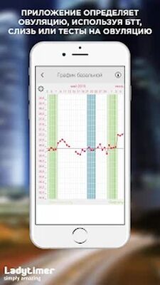 Скачать календарь овуляции: Ледитаймер [Premium] RU apk на Андроид