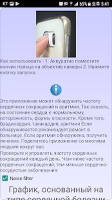 Скачать Диагностика сердца (аритмия) [Unlocked] RU apk на Андроид