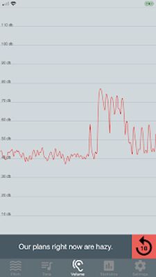 Скачать Voice Tools: Pitch, Tone, & Volume [Premium] RU apk на Андроид