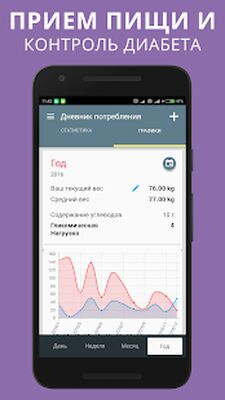 Скачать Гликемический индекс нагрузка  [Premium] RUS apk на Андроид