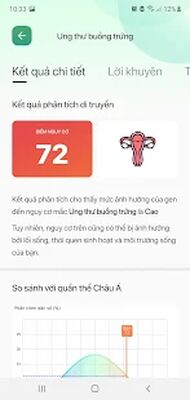 Скачать DNA+ [Без рекламы] RUS apk на Андроид