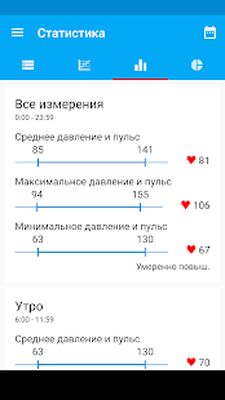 Скачать Дневник артериального давления [Без рекламы] RUS apk на Андроид