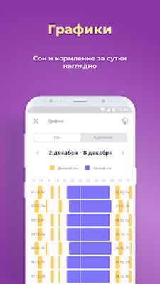 Скачать Дневник малыша - грудное вскармливание и уход [Premium] RU apk на Андроид
