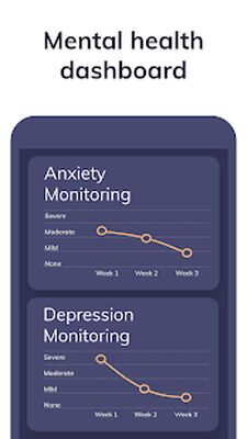 Скачать Youper - Online Therapy and Medication [Unlocked] RU apk на Андроид