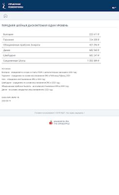 Скачать СПРАВОЧНИК ПОЗВОНОЧНИКА [Без рекламы] RUS apk на Андроид