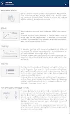 Скачать СПРАВОЧНИК ПОЗВОНОЧНИКА [Без рекламы] RUS apk на Андроид