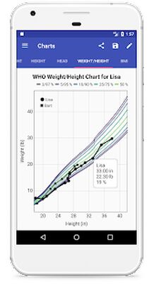 Скачать Child Growth Tracker [Без рекламы] RUS apk на Андроид