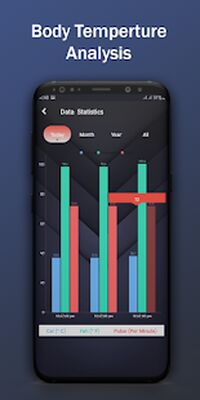 Скачать Body Temperature Fever Thermometer Records Diary [Unlocked] RUS apk на Андроид