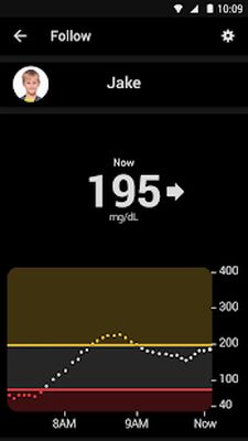 Скачать Dexcom Follow [Premium] RUS apk на Андроид