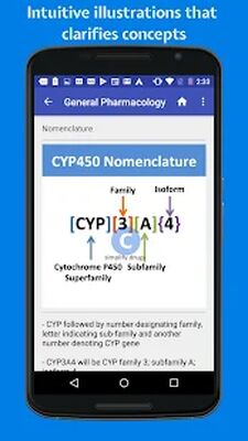 Скачать Classify Rx for pharmacology [Полная версия] RU apk на Андроид