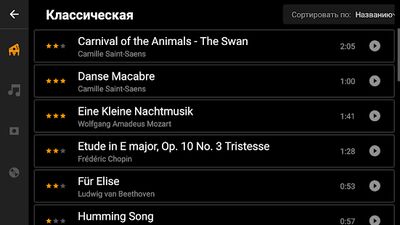 Скачать Mini Piano Lite [Unlocked] RU apk на Андроид