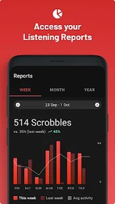 Скачать Last.fm [Полная версия] RU apk на Андроид