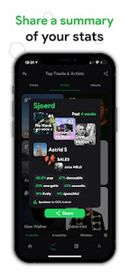 Скачать Spotistats for Spotify [Premium] RU apk на Андроид
