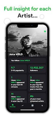 Скачать Spotistats for Spotify [Premium] RU apk на Андроид