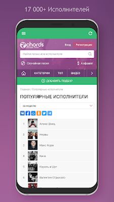 Скачать MyChords аккорды песен [Без рекламы] RU apk на Андроид