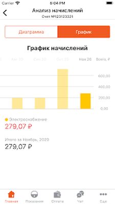 Скачать ЭнергосбыТ+ [Полная версия] RUS apk на Андроид