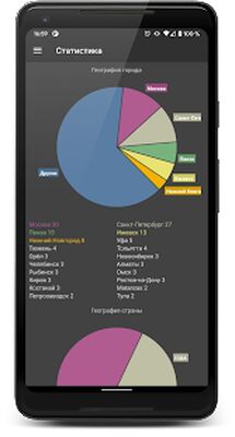 Скачать ВК Админ [Premium] RUS apk на Андроид