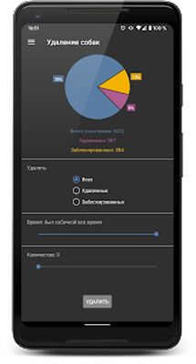 Скачать ВК Админ [Premium] RUS apk на Андроид